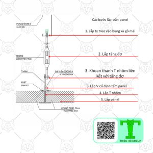 Vách Ngăn Tôn Xốp Panel Tường Cách Nhiệt Tại Bắc Giang "Nhanh rẻ"